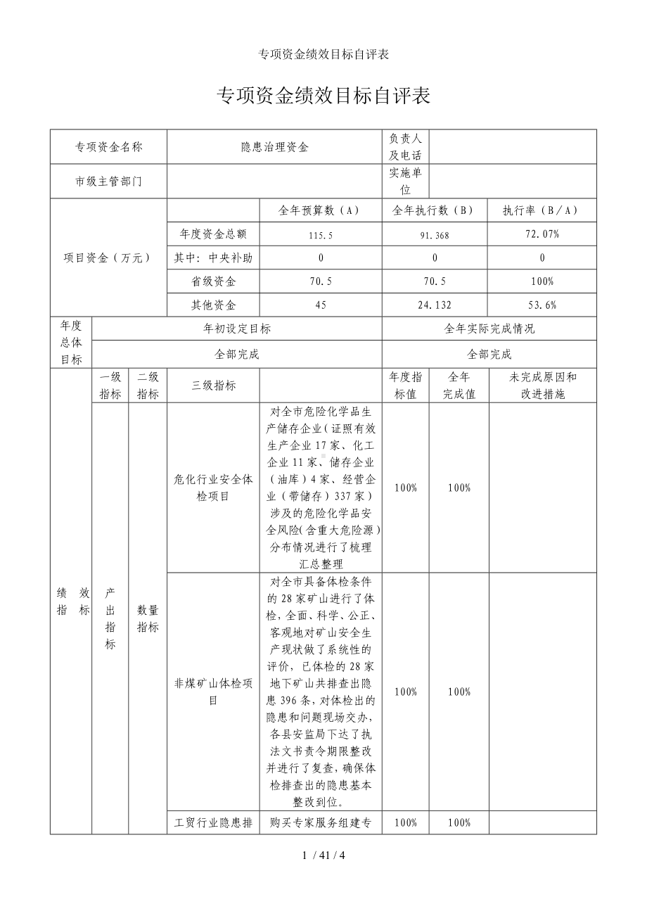 专项资金绩效目标自评表参考模板范本.doc_第1页