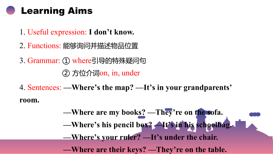 Unit 4 Section A Grammar Focus-3c（ppt课件） -2022新人教新目标版七年级上册《英语》.pptx_第2页