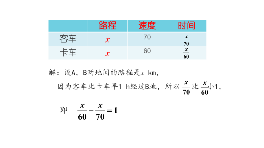 《一元一次方程》公开课一等奖创新课件.pptx_第3页