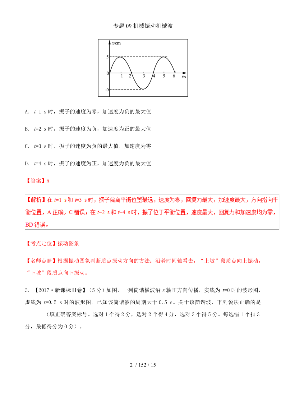 专题09机械振动机械波参考模板范本.doc_第2页