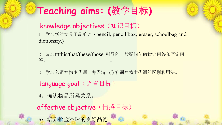 Unit 3 Section A 1a-1c （ppt课件）(002)-2022新人教新目标版七年级上册《英语》.pptx_第2页