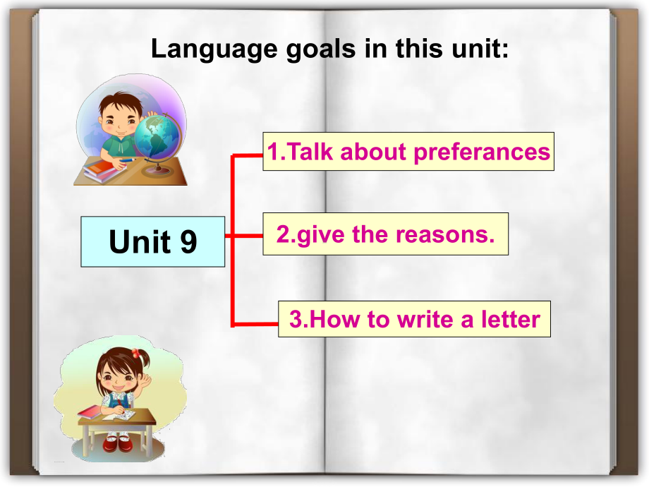 Unit 9 My favourite subject is science 复习（ppt课件）-2022新人教新目标版七年级上册《英语》.pptx_第2页