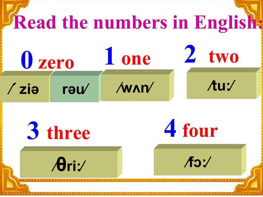 Unit1 SectionB 2a-3b（ppt课件）-2022新人教新目标版七年级上册《英语》.pptx_第3页