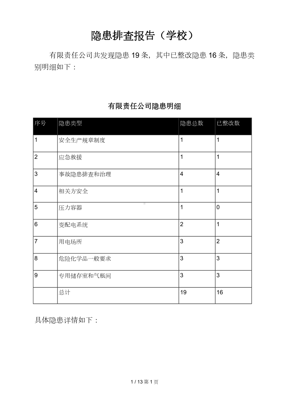 隐患排查及隐患整改前后对比报告范本（学校）参考模板范本.doc_第1页