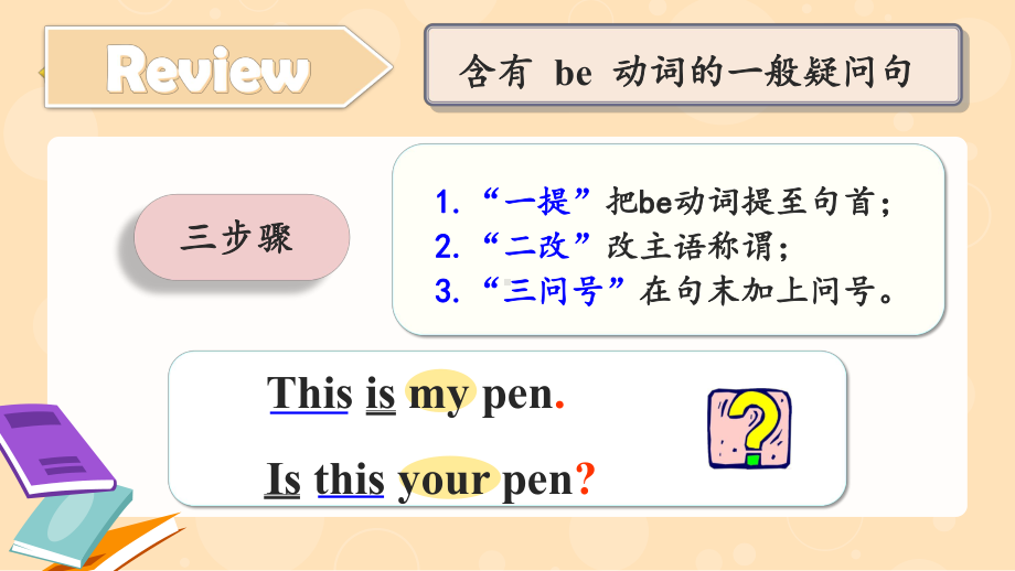 Unit 3 SectionAGrammar focus （ppt课件）-2022新人教新目标版七年级上册《英语》.pptx_第3页