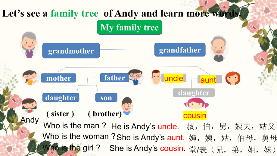 Unit 2 Section B (1a-1d)（ppt课件）-2022新人教新目标版七年级上册《英语》.pptx_第3页