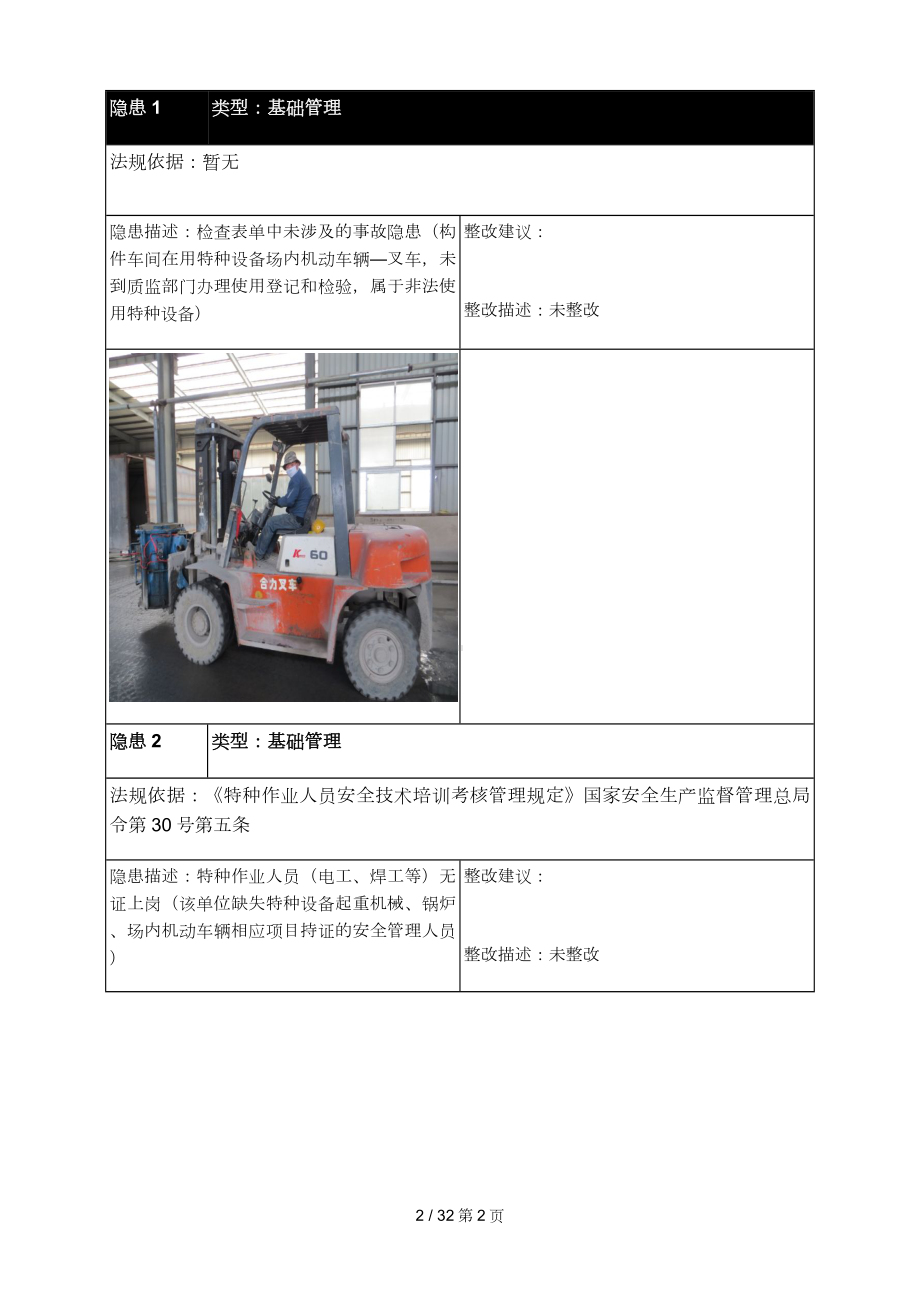 隐患排查及隐患整改前后对比报告（水泥制品行业）参考模板范本.doc_第2页