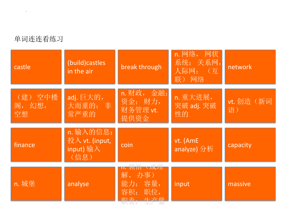 Unit 4 单词连连看（ppt课件）-2022新牛津译林版《高中英语》选择性必修第二册.pptx_第1页