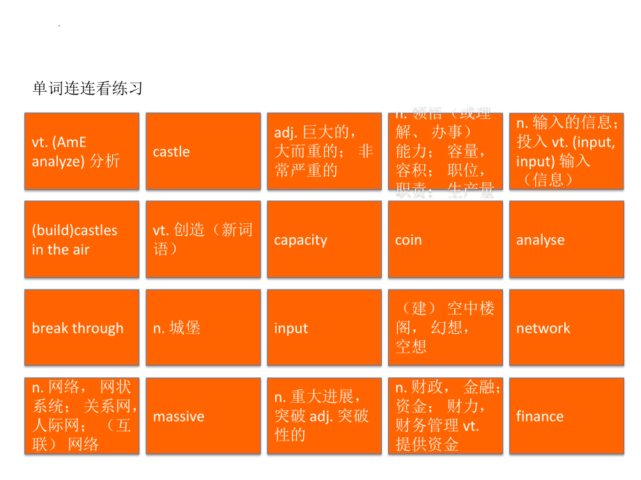 Unit 4 单词连连看（ppt课件）-2022新牛津译林版《高中英语》选择性必修第二册.pptx_第2页