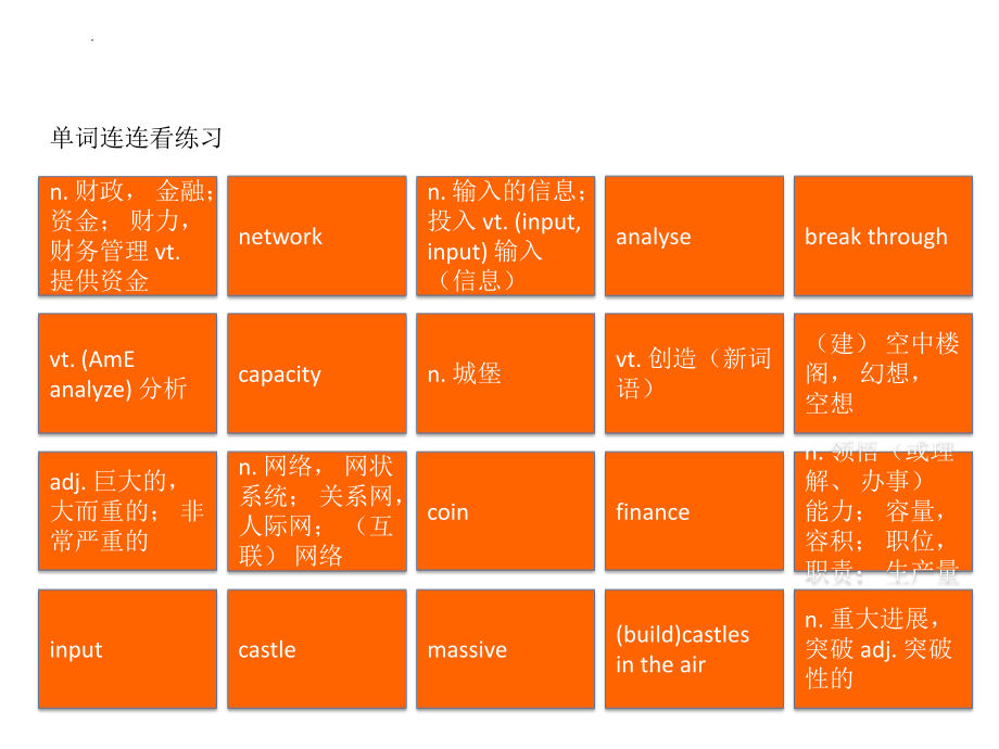 Unit 4 单词连连看（ppt课件）-2022新牛津译林版《高中英语》选择性必修第二册.pptx_第3页