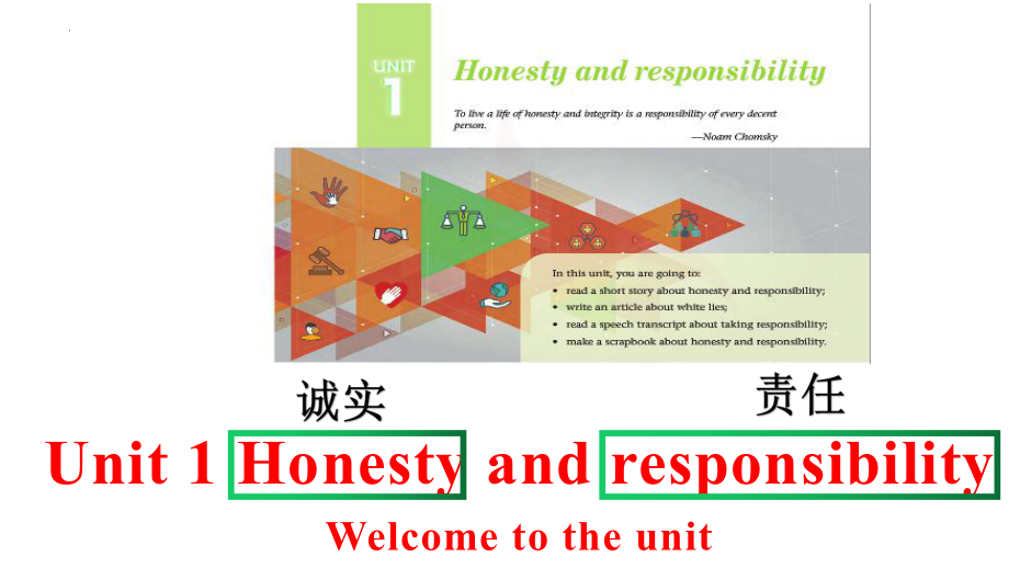 Unit 1 Honesty and responsibility Welcome to the unit&Reading （ppt课件）-2022新牛津译林版《高中英语》选择性必修第四册.pptx_第1页