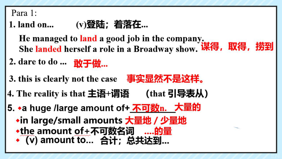 Unit 2 Extended Reading (语言点） （ppt课件）-2022新牛津译林版《高中英语》选择性必修第三册.pptx_第2页