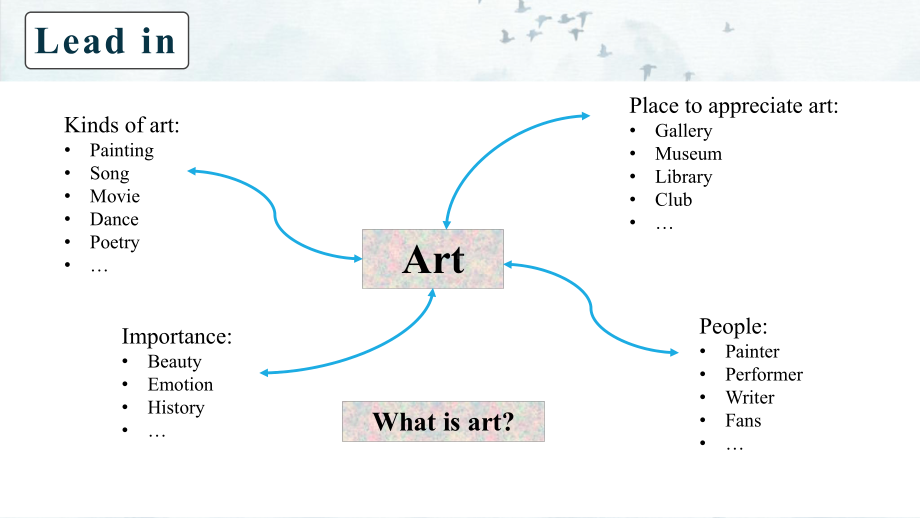 Unit3 Reading （ppt课件）-2022新牛津译林版《高中英语》选择性必修第一册.pptx_第2页