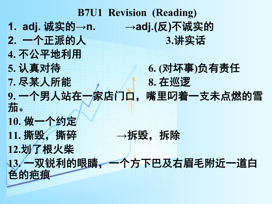 Unit 1 重要单词短语句子复习汇总（ppt课件） -2022新牛津译林版《高中英语》选择性必修第四册.pptx_第1页