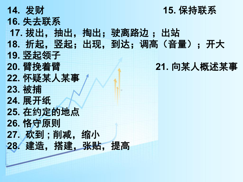 Unit 1 重要单词短语句子复习汇总（ppt课件） -2022新牛津译林版《高中英语》选择性必修第四册.pptx_第3页