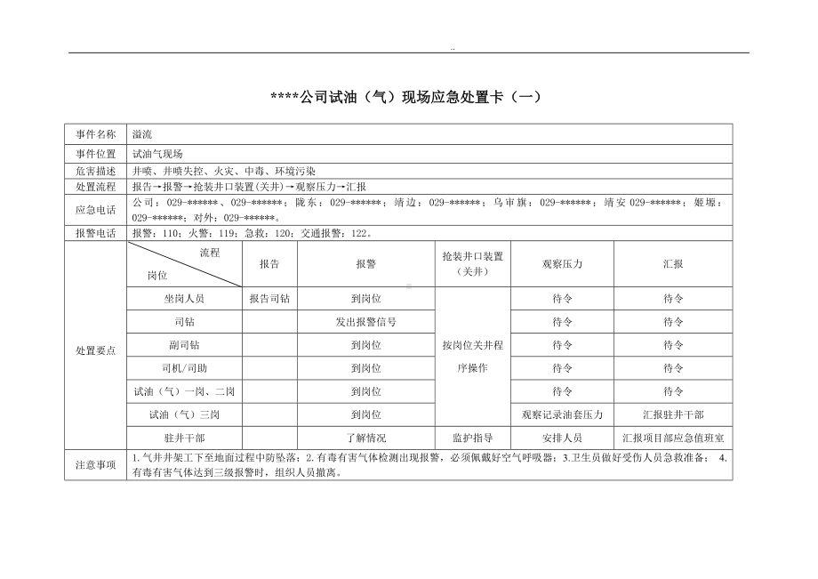 （处置卡模板）安全生产应急处置卡模板（油气现场）参考模板范本.docx_第3页