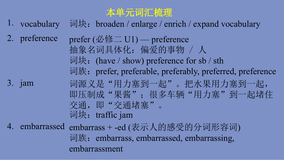 Unit 2 Grammar and usage & Integrated skills 单词（ppt课件）-2022新牛津译林版《高中英语》选择性必修第四册.pptx_第2页