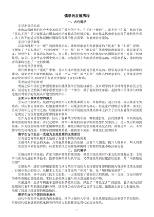 高中历史高考复习儒学的发展历程（古代+近代+现代）.doc