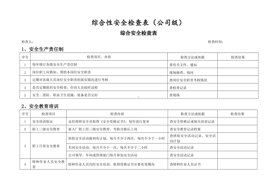 综合性安全检查表（公司级）参考模板范本.doc_第1页