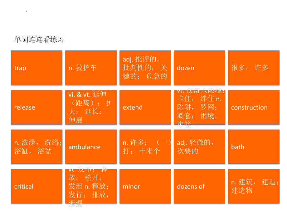 Unit 1 单词连连看（ppt课件）-2022新牛津译林版《高中英语》选择性必修第二册.pptx_第3页