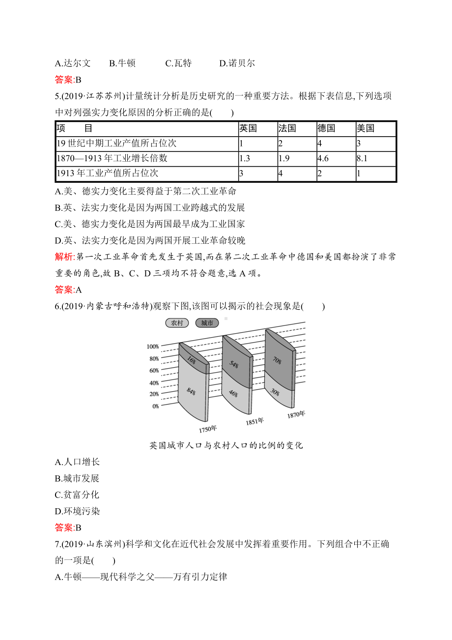 2023中考化学（人教版）复习练习 第23单元　第二次工业革命和近代科学文化.docx_第2页