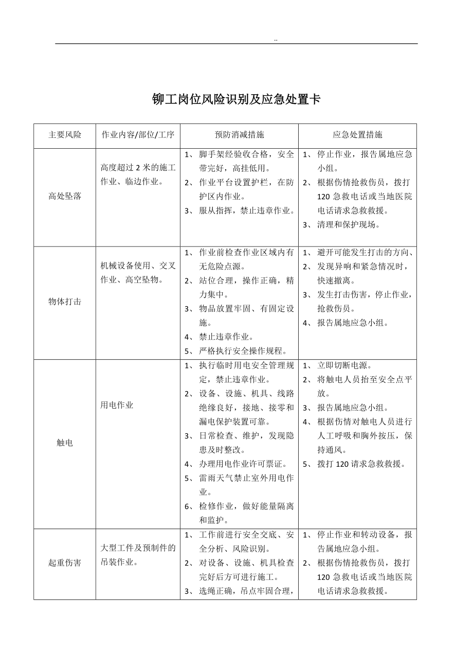 （处置卡模板）安全生产应急处置卡模板（施工岗位）参考模板范本.docx_第3页