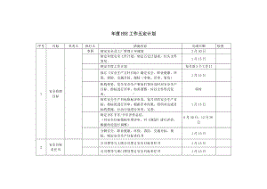 2022年度公司HSE工作五定计划参考模板范本.docx