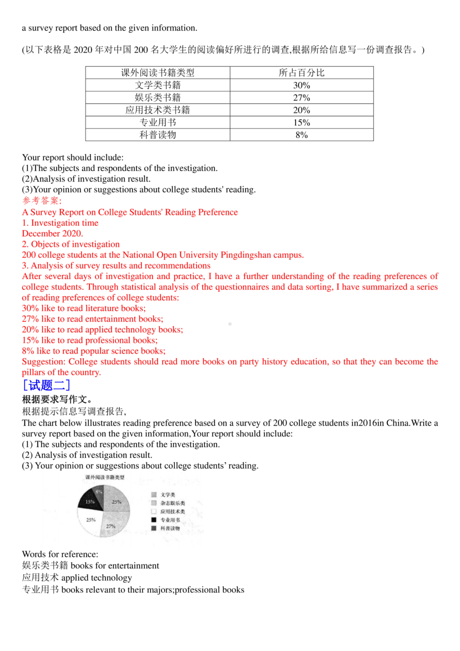 最新 国开电大本科《理工英语4》期末纸质考试写作题题库 2022秋期版.pdf_第2页