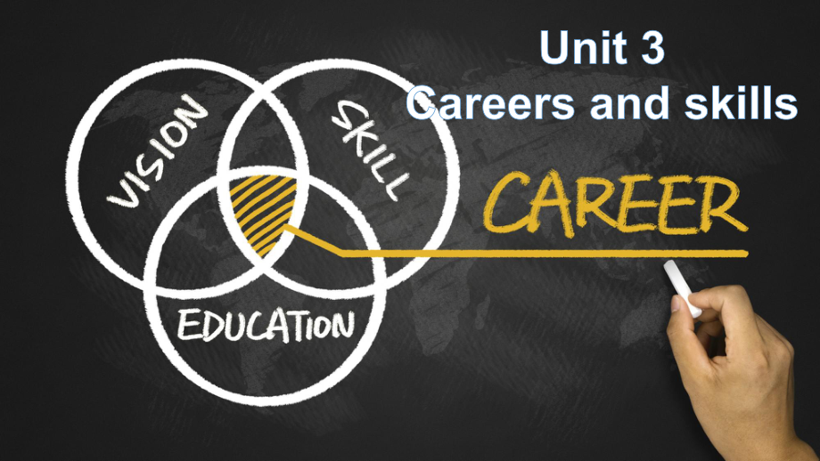 Unit 3 Careers and skills Reading （ppt课件）-2022新牛津译林版《高中英语》选择性必修第四册.pptx_第2页