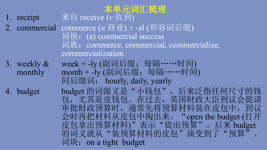 Unit 3 Grammar and usage & Integrated skills 单词（ppt课件）-2022新牛津译林版《高中英语》选择性必修第四册.pptx_第2页