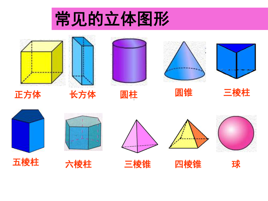 《点、线、面、体》赛课创新课件.pptx_第2页