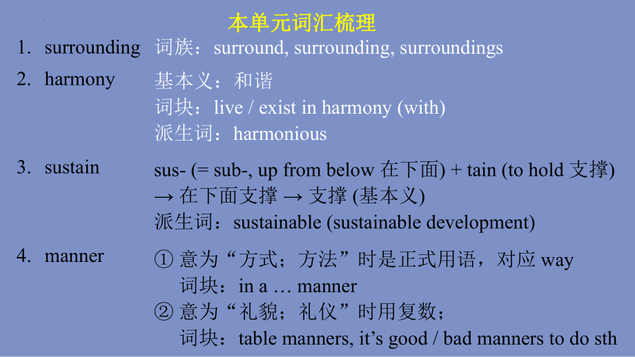 Unit 1 Grammar and usage & Integrated skills 单词（ppt课件）-2022新牛津译林版《高中英语》选择性必修第三册.pptx_第3页