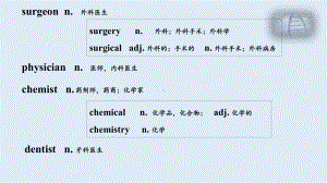 Unit 3 Fit for life 单词详解（ppt课件）-2022新牛津译林版《高中英语》选择性必修第二册.pptx