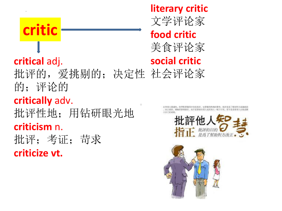 Unit1词汇拓展最新版（ppt课件）-2022新牛津译林版《高中英语》选择性必修第二册.pptx_第1页