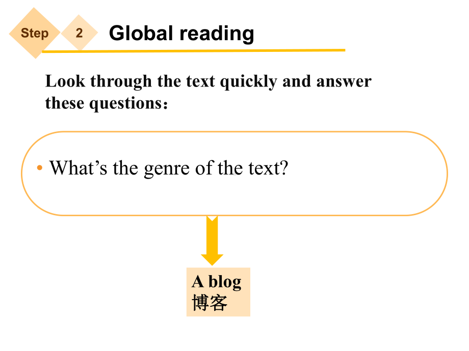 Unit 1 Extended reading （ppt课件）-2022新牛津译林版《高中英语》选择性必修第一册.pptx_第3页