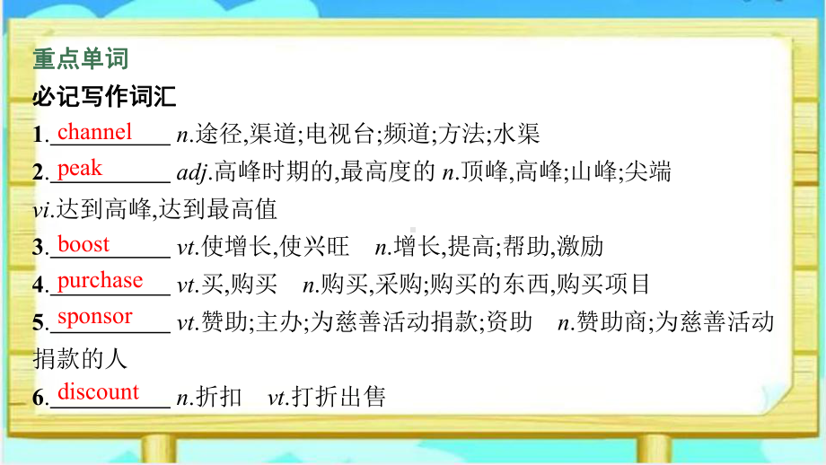 Unit1 Extended reading,Project,Assessment & Further study课时过关基础小测 （ppt课件）-2022新牛津译林版《高中英语》选择性必修第二册.pptx_第2页