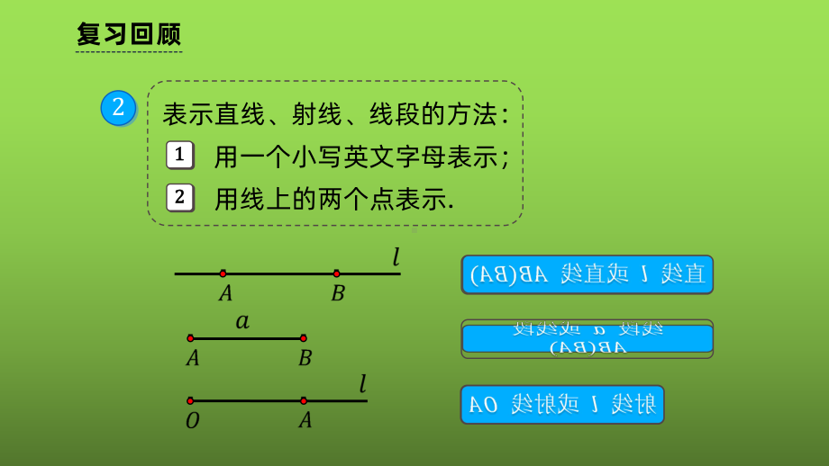 《直线、射线、线段》课时2教学课件.pptx_第3页