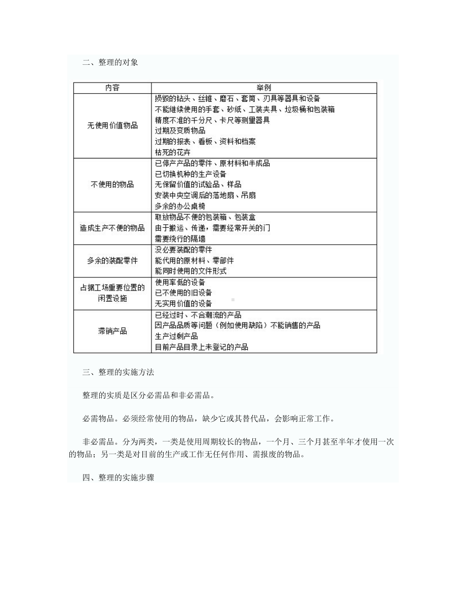 7S管理内容参考模板范本.docx_第2页