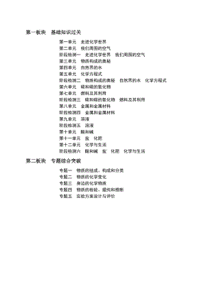 2023中考化学（人教版）全套练习（共12个单元+6个阶段测试+5个专题练习）.docx