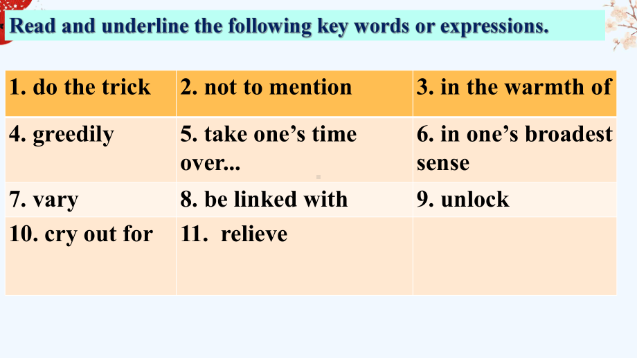 Unit 1 Food matters Reading (II) （ppt课件）-2022新牛津译林版《高中英语》选择性必修第一册.pptx_第2页