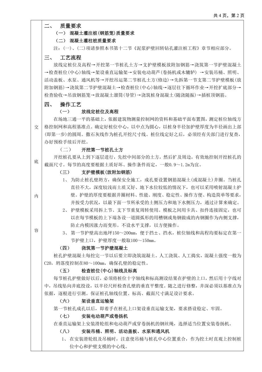 13人工成孔灌注桩工程参考模板范本.doc_第2页