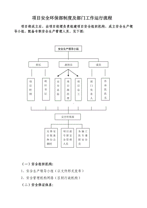 （EHS流程图）项目安全环保部部门工作流程参考模板范本.docx