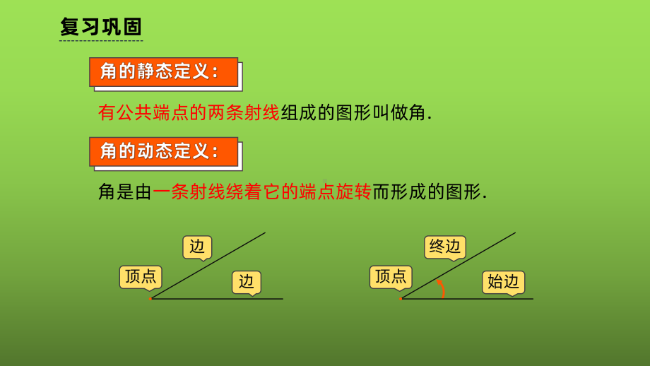 《角的比较》赛课一等奖教学课件.pptx_第2页