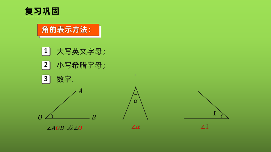 《角的比较》赛课一等奖教学课件.pptx_第3页