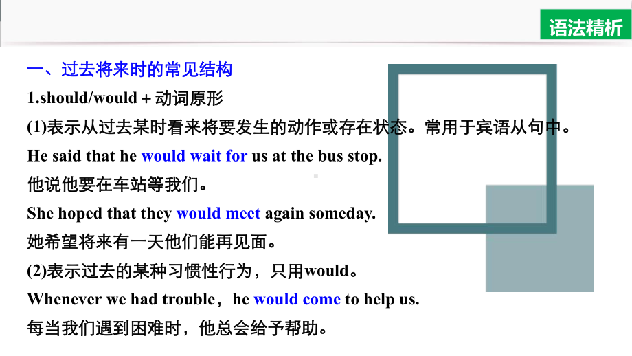 Unit 3 Grammar 过去将来时（ppt课件）-2022新牛津译林版《高中英语》必修第二册.pptx_第3页