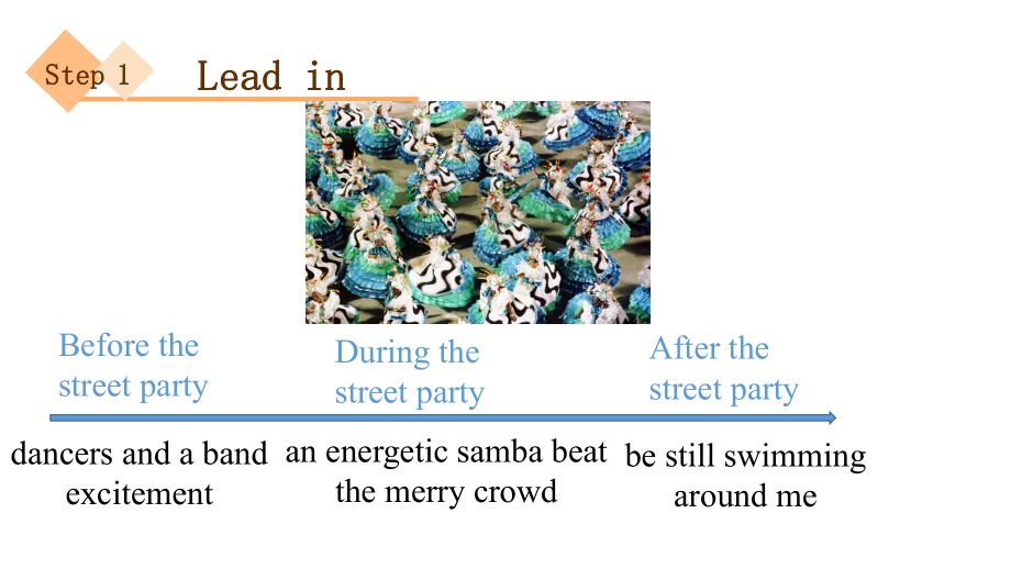 Unit 3 Reading 2（ppt课件）-2022新牛津译林版《高中英语》必修第二册.pptx_第3页