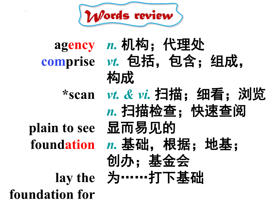 Unit 2 Grammar and usage （ppt课件） -2022新牛津译林版《高中英语》选择性必修第三册.pptx_第3页