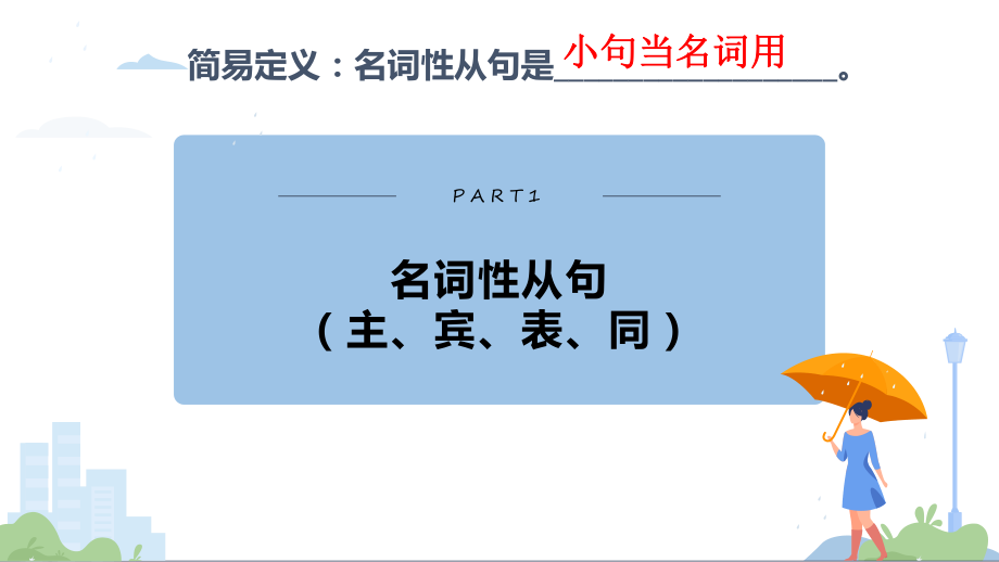 Unit 2 Grammar and usage（主语从句）（ppt课件） -2022新牛津译林版《高中英语》选择性必修第三册.pptx_第1页