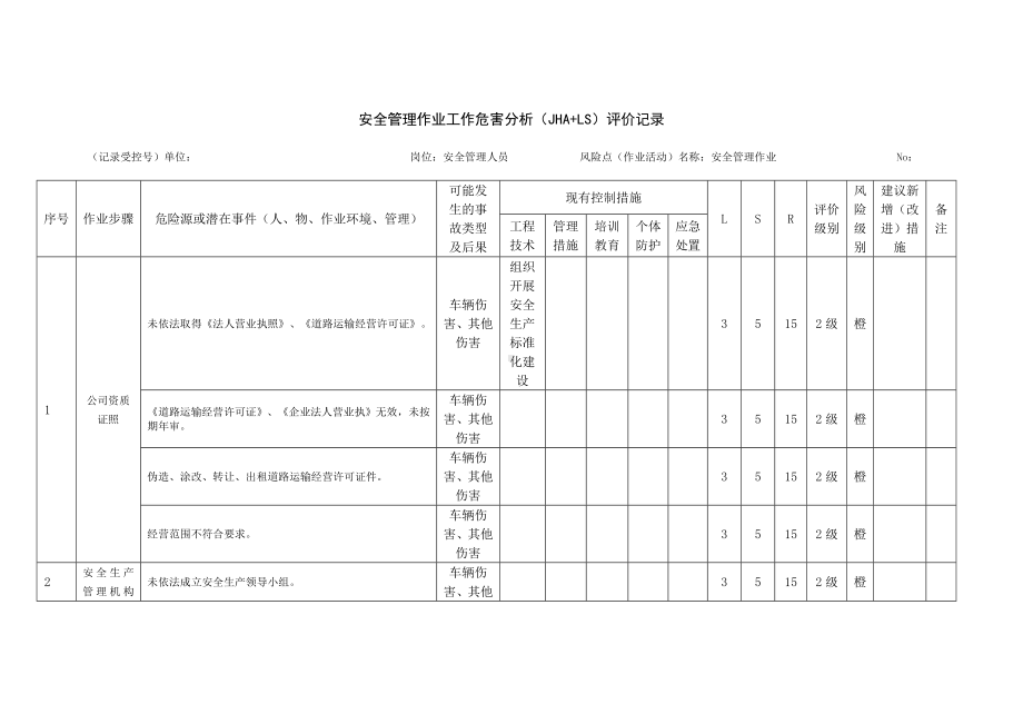 （双体系）安全管理作业工作危害分析（JHA+LS）评价记录参考模板范本.doc_第1页