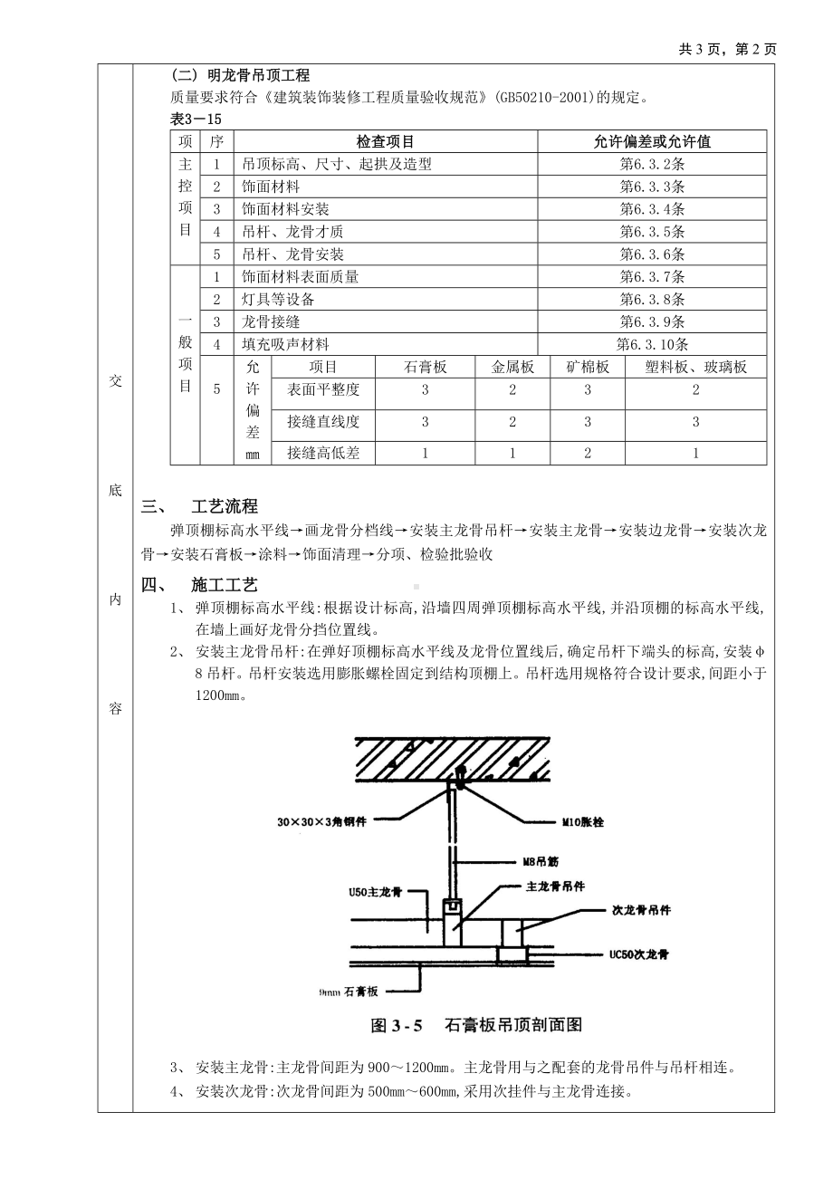 20石膏板吊顶工程参考模板范本.doc_第2页